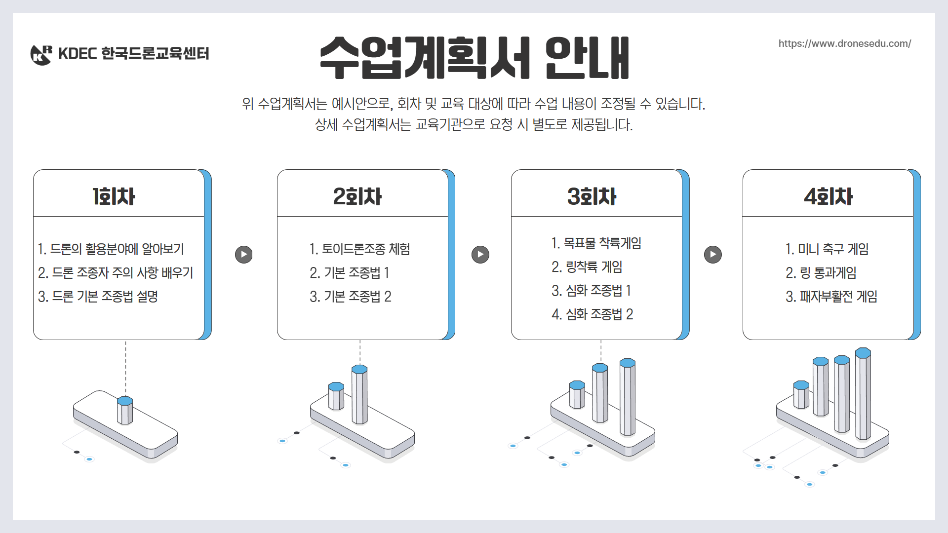 늘봄 플러스 드론 체험반 4